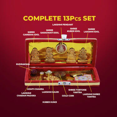 13 Pcs Shri Dhan Laxmi Kuber Bhandari Yantra (13SDLKBY) - Image 6