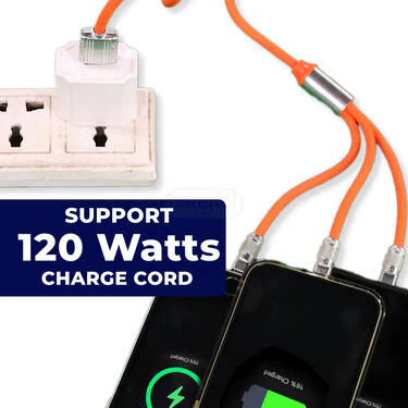 3 In 1 Fast Charging Data Cable (CDC) - Image 4