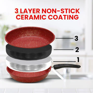 7 Pcs Ceramic Coating Nonstick Cookware Set (7CCNC1) - Image 2