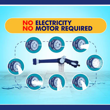 8 in 1 Jet Water Spray Gun with Dispenser - Image 11