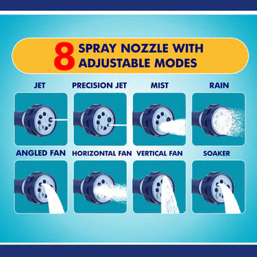 8 in 1 Jet Water Spray Gun with Dispenser - Image 7