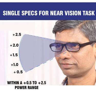 Lightweight Adaptive Power Reading Glasses BUY 1 GET 1 FREE (ORG17) - Image 4