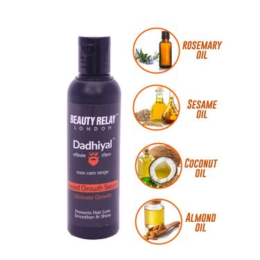 Beard Growth Serum (MGB3) - Image 3