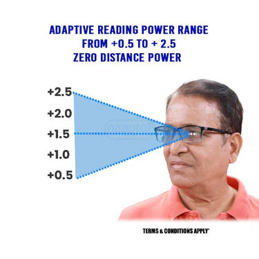 Bifocal Folding Adaptive Power Reading Glasses B1 G2 Free (3FORG30) - Image 6