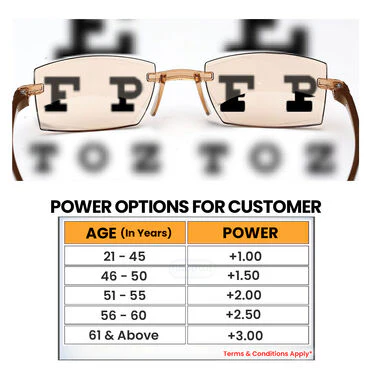 Rimless Daily Use Bifocal Reading glasses - Buy 1 Get 1 FREE (BRG28) - Image 5