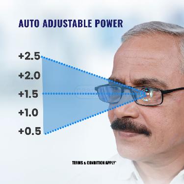 Daily Use Coloured Bifocal One Power Readers Buy 1 Get 1 Free (BCORG34) - Image 2