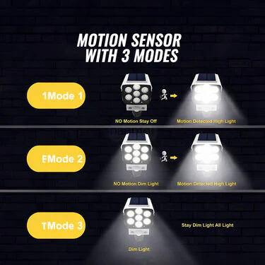 Dummy CCTV Solar Sensor Light (CCTV35CS) - Image 5