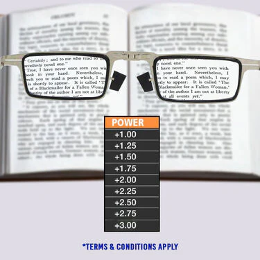Foldable Reading Glasses Buy 1 Get 2 Free (3FRG32) - Image 3