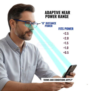Full Frame Bifocal Adaptive Power Reading Glasses Buy 1 Get 2 Free (3BORG8) - Image 2