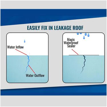 Magic Waterproof Sealer - Image 8