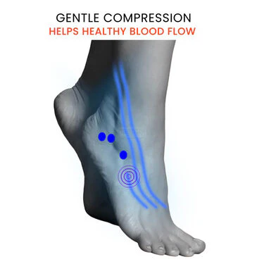 Neuropathy Compression Socks For Foot And Ankle Pain Buy 1 Pair Get 2 Pair Free (NCS03) - Image 5