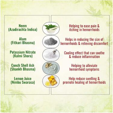 Pain Relief Piles Reducing Paste - Image 3