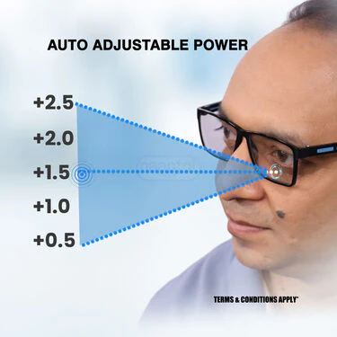 Photochromic Bifocal Adaptive Power Reading Glasses(PBORG22) - Image 2