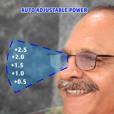Portable Adaptive Power Mobile Protection Reading Glasses (ORG20) - Image 2