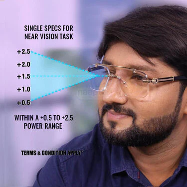 Premium Rimless Adaptive Power Reading Glasses (ORG35) - Image 5