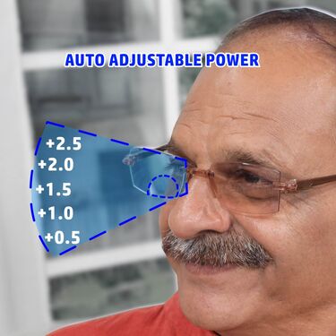 Rimless Bifocal Adaptive Power Reading Glasses B1G1 Free (BORG18) - Image 2