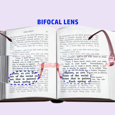 Rimless Bifocal Adaptive Power Reading Glasses B1G1 Free (BORG18) - Image 4