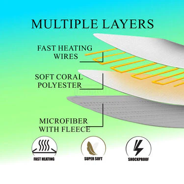 Solid Fleece Electric Blanket (EB1) - Image 3