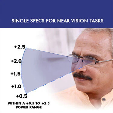 Ultra-Portable & Foldable Adaptive Power Reading Glasses Buy 1 Get 1 Free (FORG25) - Image 3